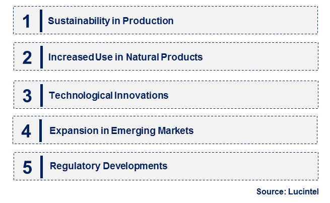 Emerging Trends in the 2-Phenylethanol Market